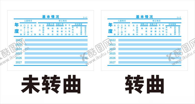 编号：81928802021800252347【酷图网】源文件下载-幼儿园基本情况