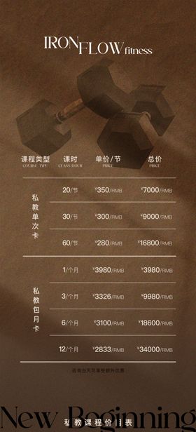 健身价格表海报