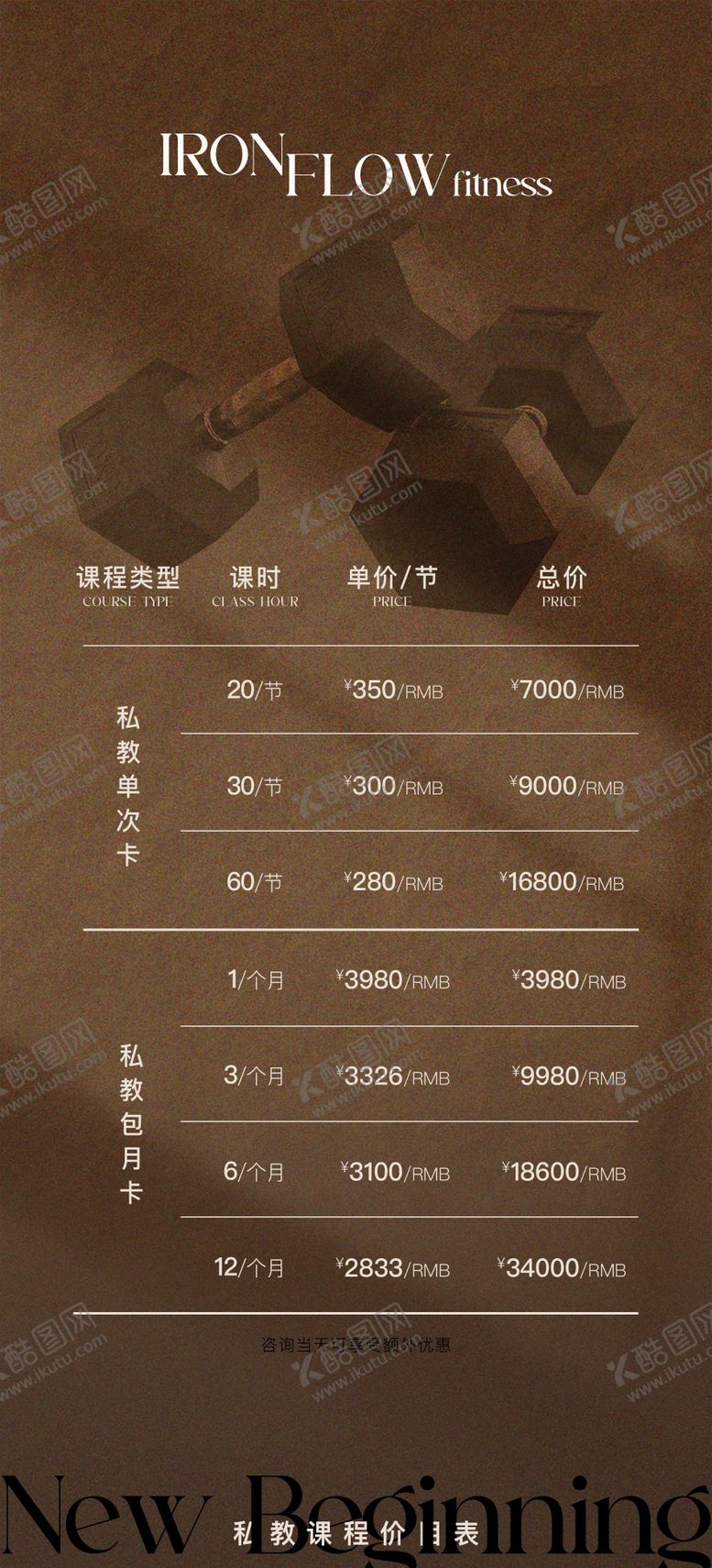 编号：99582911201755059094【酷图网】源文件下载-健身价格表海报