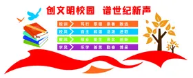 校园文化墙围挡学学走廊绘走廊展板
