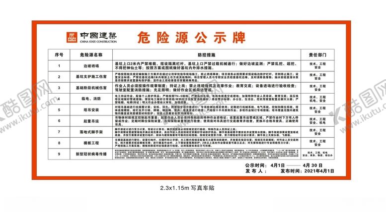 编号：86379309231654315405【酷图网】源文件下载-危险源公示牌