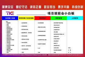 项目班前会展板