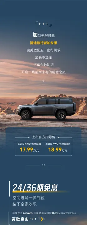 汽车金融长图海报