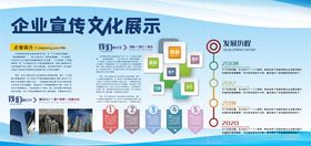 企业宣传栏