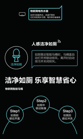 洁净如厕