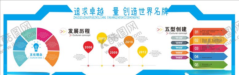 编号：87253110270536468589【酷图网】源文件下载-企业文化墙