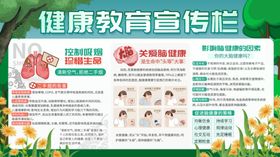 健康教育宣传栏