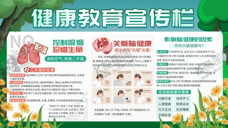编号：89190204221645261208【酷图网】源文件下载-健康教育宣传栏