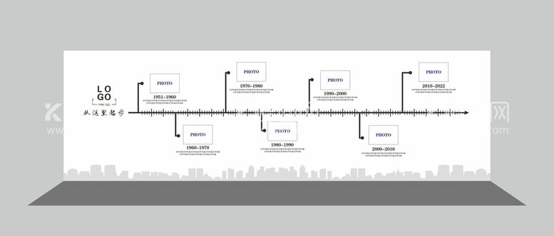 编号：41508310090846202689【酷图网】源文件下载-企业历程时间轴