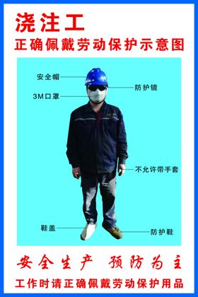 浇注工正确佩戴劳动保护示意图