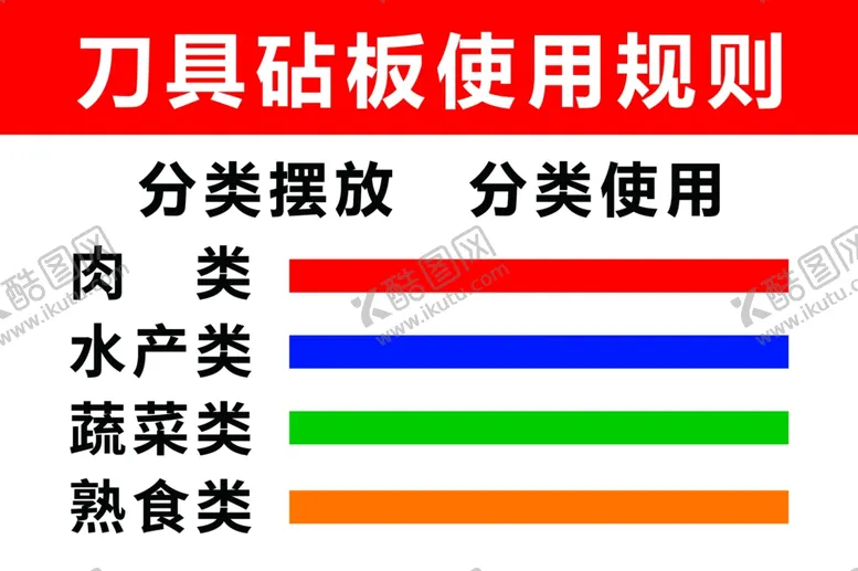 编号：90898302222256245231【酷图网】源文件下载-道具砧板使用规则
