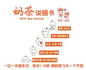 奶茶说明书