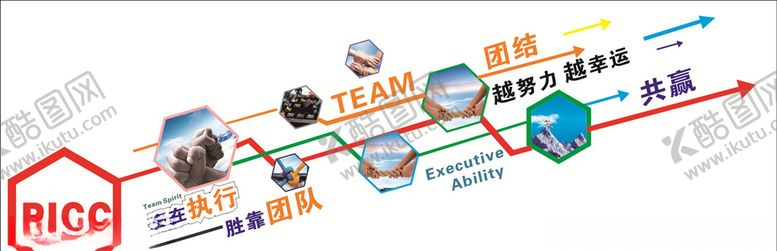 编号：14000610071341492239【酷图网】源文件下载-企业楼道文化墙