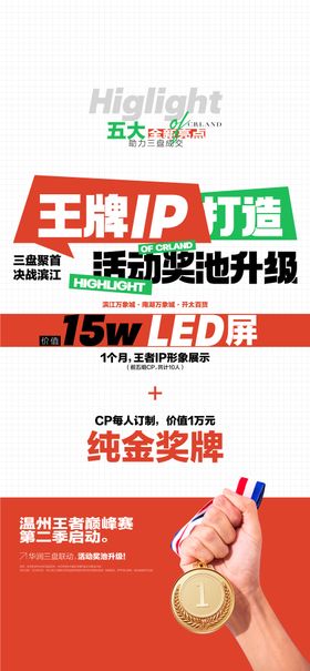 王牌IP打造活动奖品升级5重礼海报