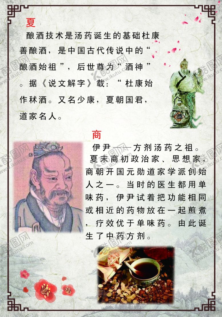 编号：36548609111644589035【酷图网】源文件下载-中医文化