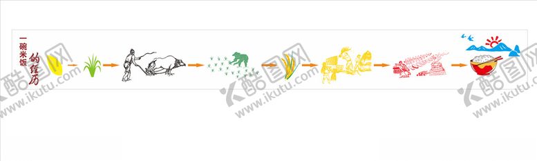 编号：82254905131129516341【酷图网】源文件下载-食堂文化