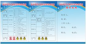 风险管控责任措施应急处置清单