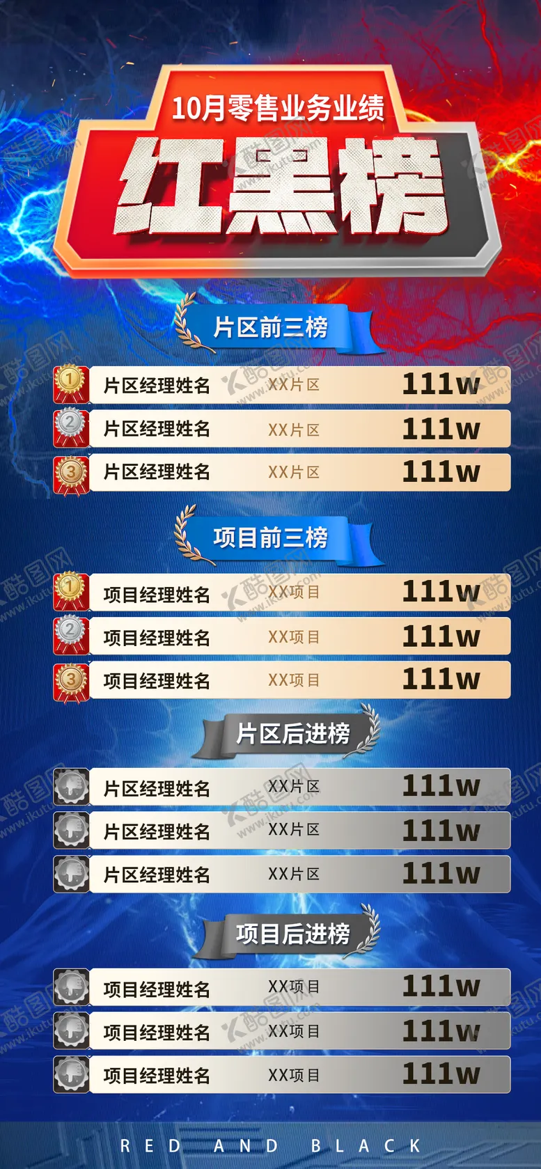 编号：67404501121646439537【酷图网】源文件下载-业绩红黑榜