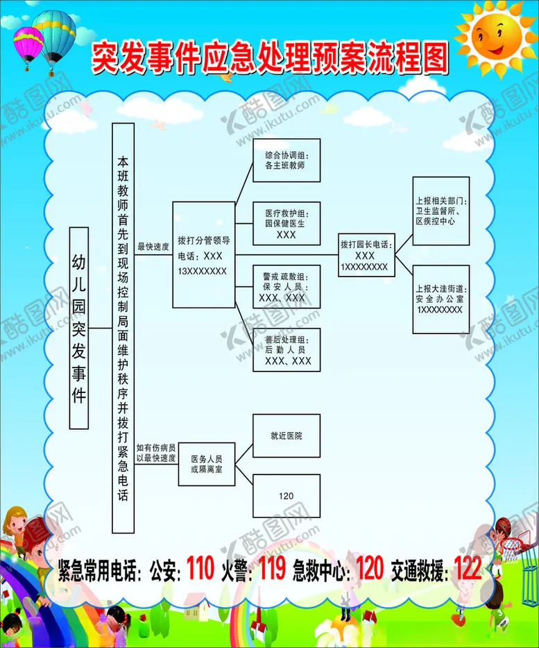 编号：69457002200839497896【酷图网】源文件下载-突发事件应急处理预案流程图