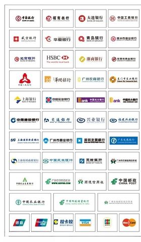 各大银行logo银行标识