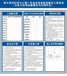 工地广告六版一图