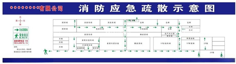 编号：16166112130716561682【酷图网】源文件下载-消防应急疏散示意图