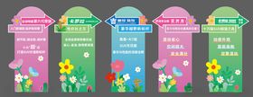 多彩花卉指示牌