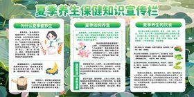 时尚健康生活医疗科普知识展板