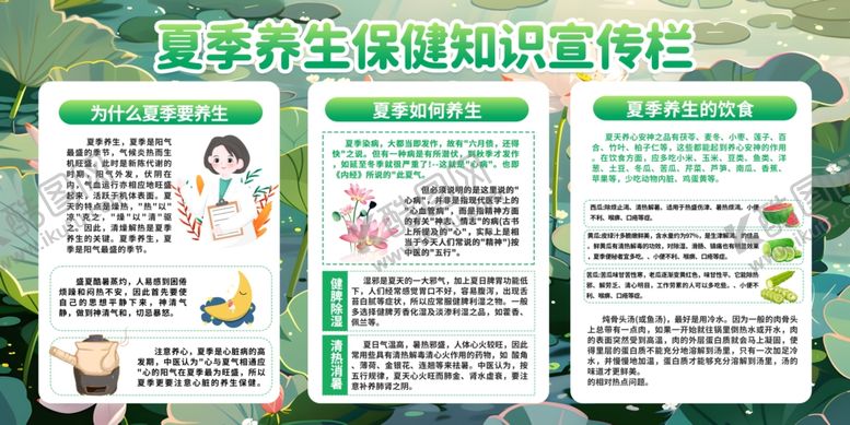 编号：28540507032111548284【酷图网】源文件下载-时尚健康生活医疗科普知识展板
