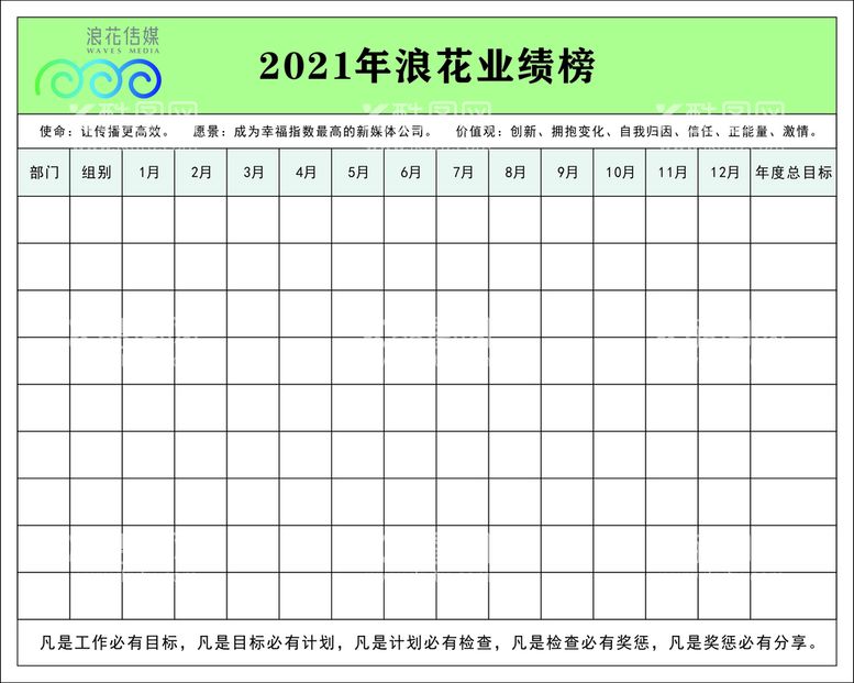 编号：81880010212211538288【酷图网】源文件下载-业绩榜