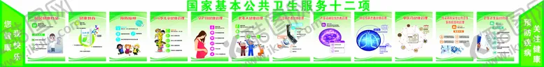 编号：77510110260705153004【酷图网】源文件下载-国家基本公共卫生服务项目