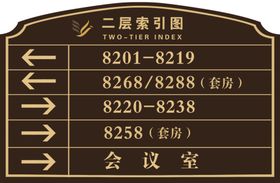 索引图