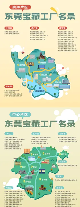 东莞宝藏工厂名录