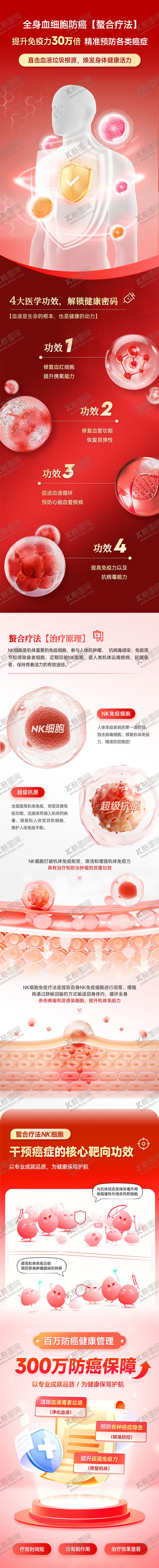 编号：60242411270558028707【酷图网】源文件下载-血细胞防癌疗法详情长图