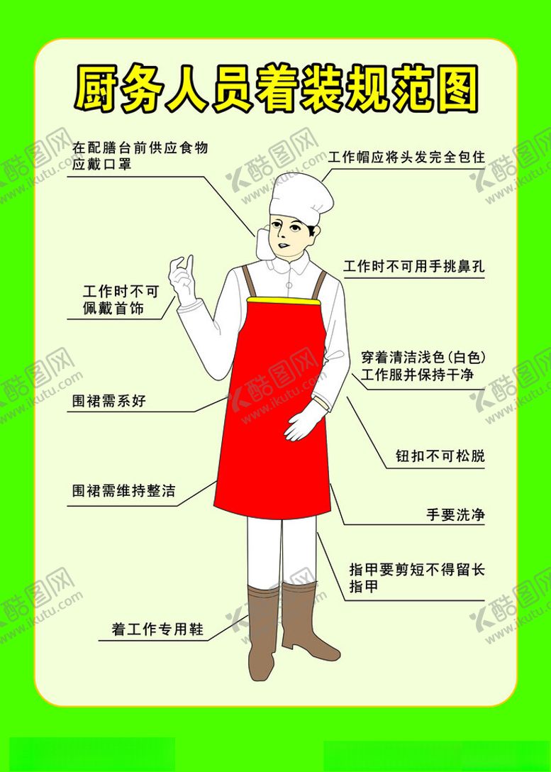 编号：13696602082122509509【酷图网】源文件下载-厨务人员着装规范图