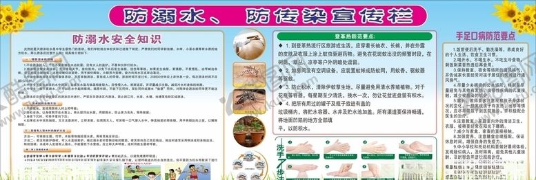 编号：92198909241939441408【酷图网】源文件下载-防溺水宣传栏