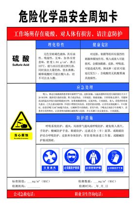 危险化学品安全周知卡