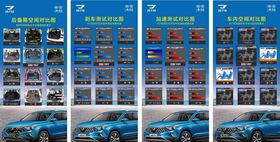 捷达VS7对比展架