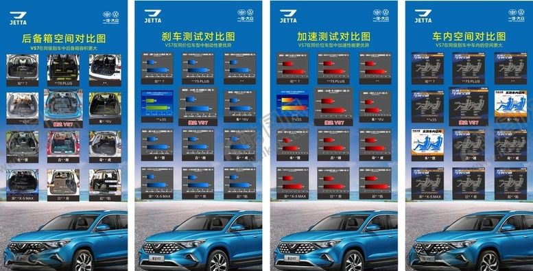 编号：99988209190000568480【酷图网】源文件下载-捷达VS7对比展架