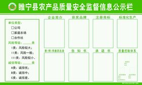 农产品质量安全监督信息公示栏