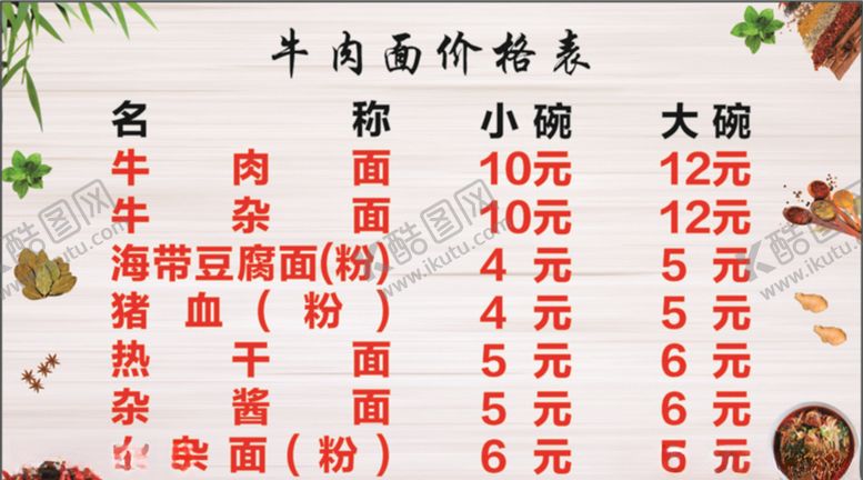 编号：32550005121410235102【酷图网】源文件下载-价格表