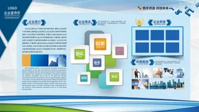 企业文化展板荣誉团队创新服务目标