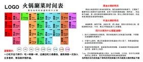 火锅涮菜时间表