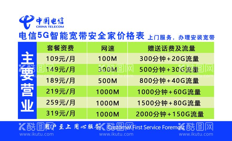 编号：77314711070841495019【酷图网】源文件下载-电信名片反面