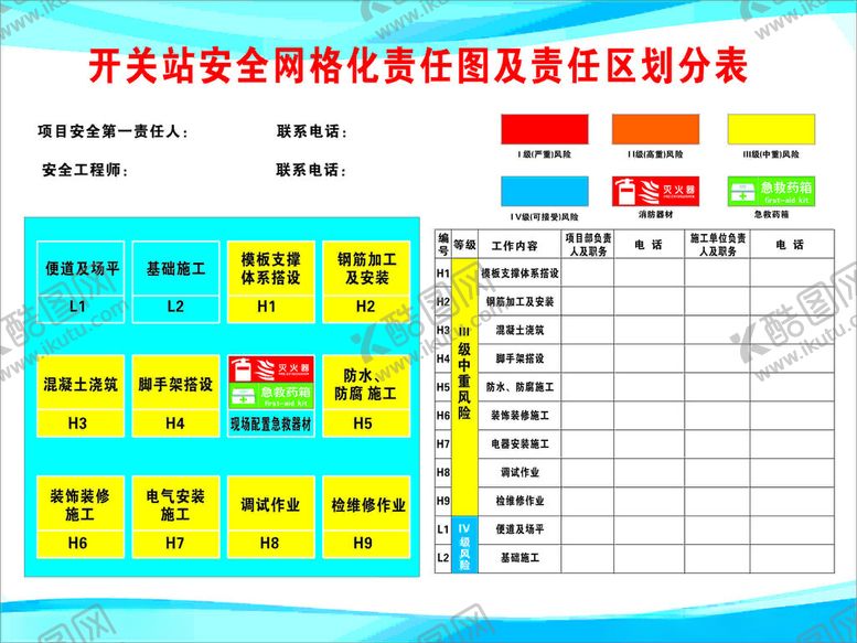 编号：34591901191015282129【酷图网】源文件下载-安全网格化责任图及责任区划分表