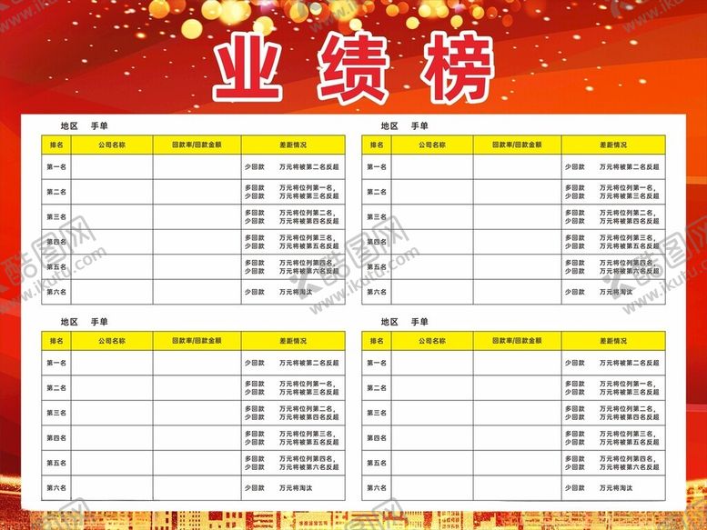 编号：99595412172330115198【酷图网】源文件下载-业绩榜