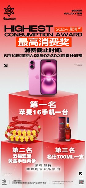 最高消费