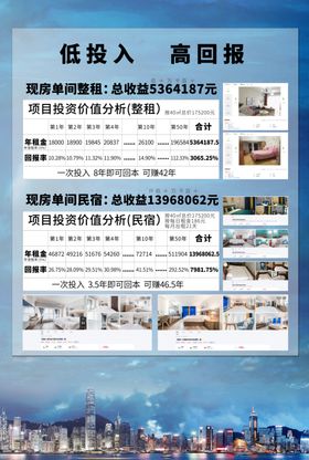 投资收益