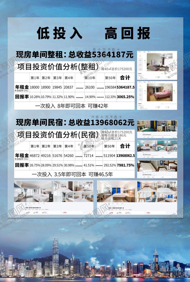编号：35741809230223422294【酷图网】源文件下载-投资收益