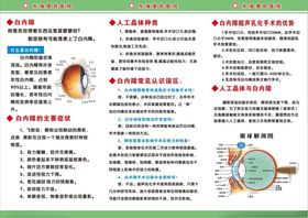 医院眼科折页